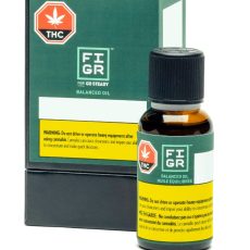 Alternative view of FIGR Balanced Oil